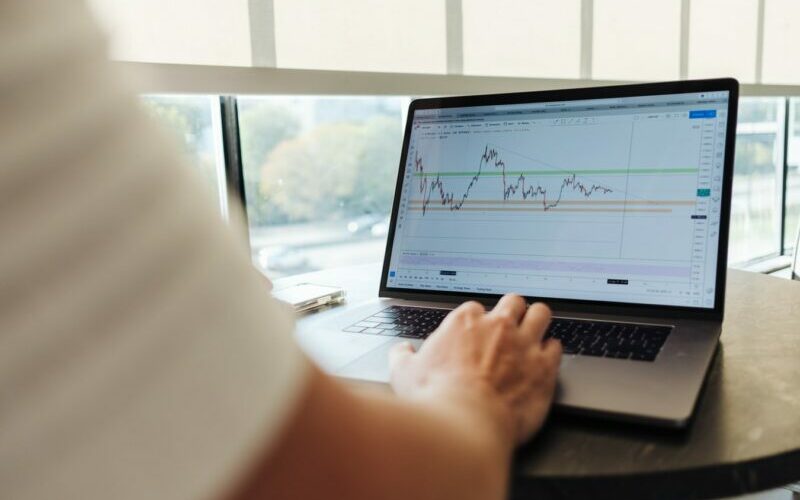 funded trading account