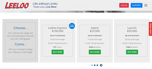 leeloo trading offers