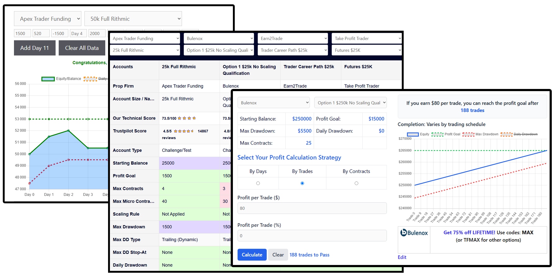trading funder tools
